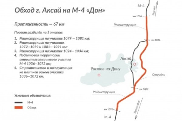 Кракен даркнет отменился заказ