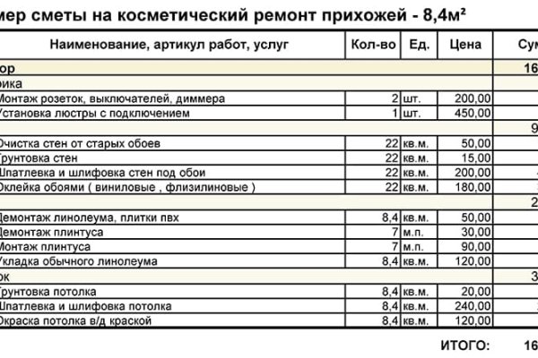 Регистрация на сайте кракен